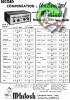 McIntosh 1954 670.jpg